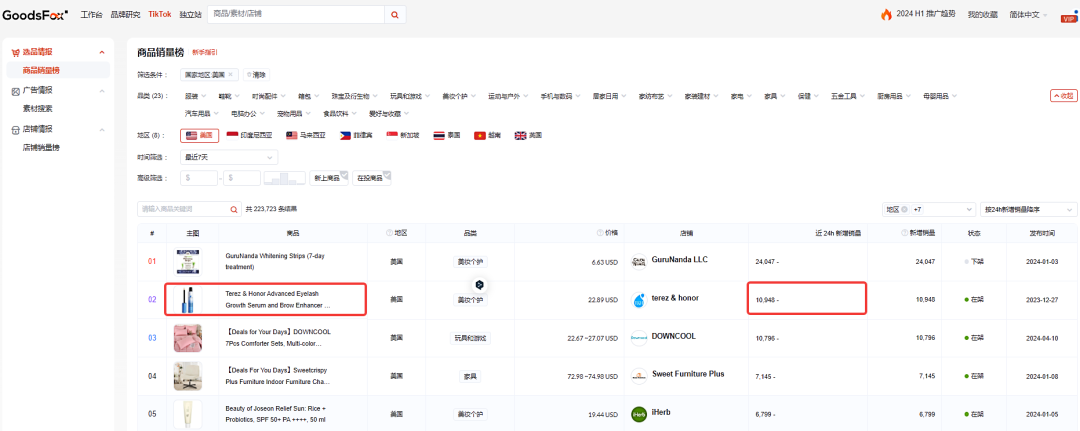 terez & honor“睫毛精华液”，24小时销量破万