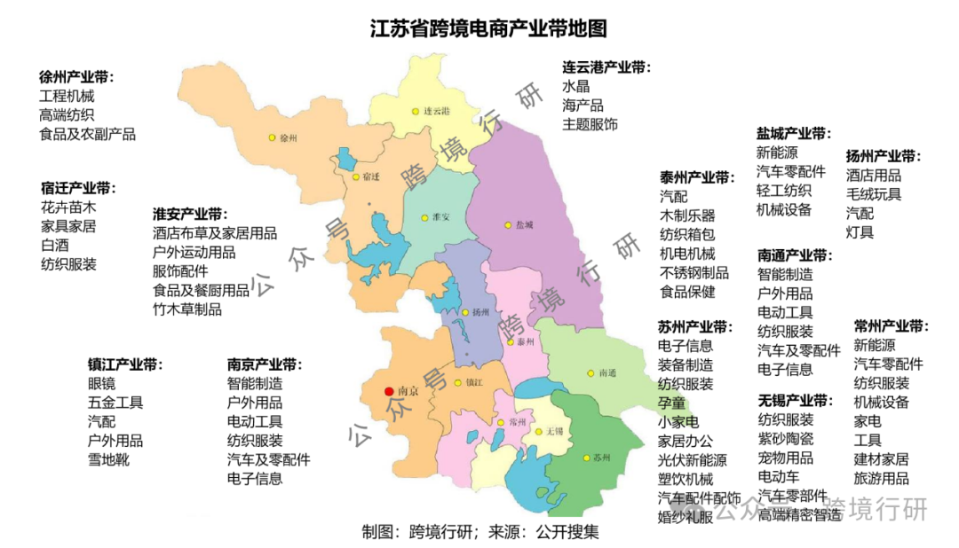 收藏！江苏跨境电商产业带地图正式发布