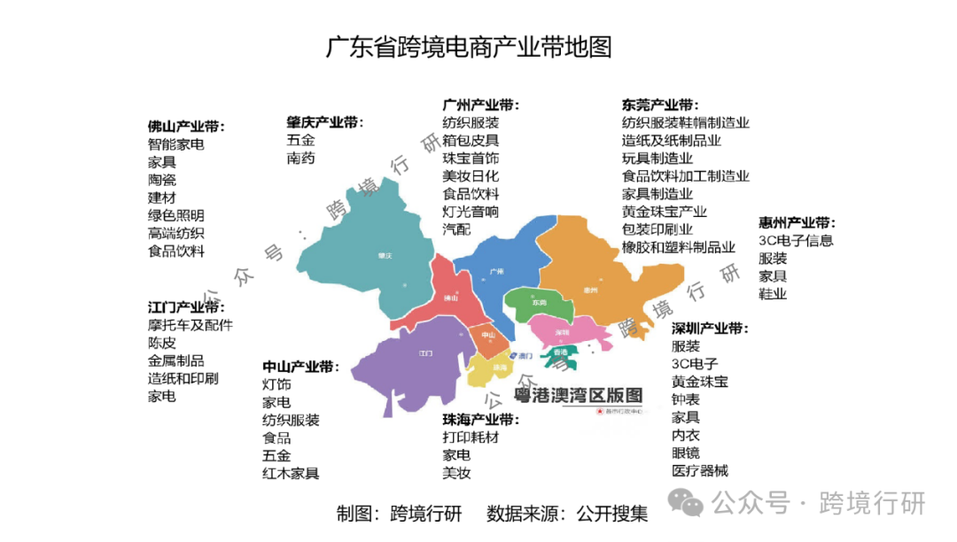 收藏！最全广东跨境电商产业带地图正式发布