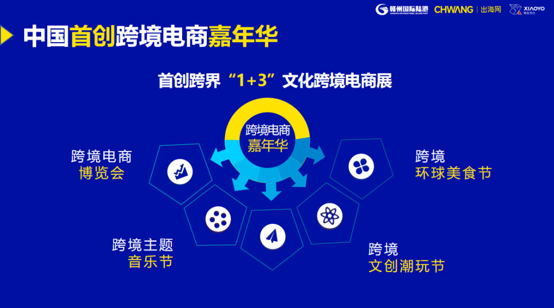 出海网携手赣州政府举办江西首场跨境电商交易博览会，助力江西产业出海！