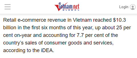 越南电商销售额激增25%，跨境平台竞争激烈