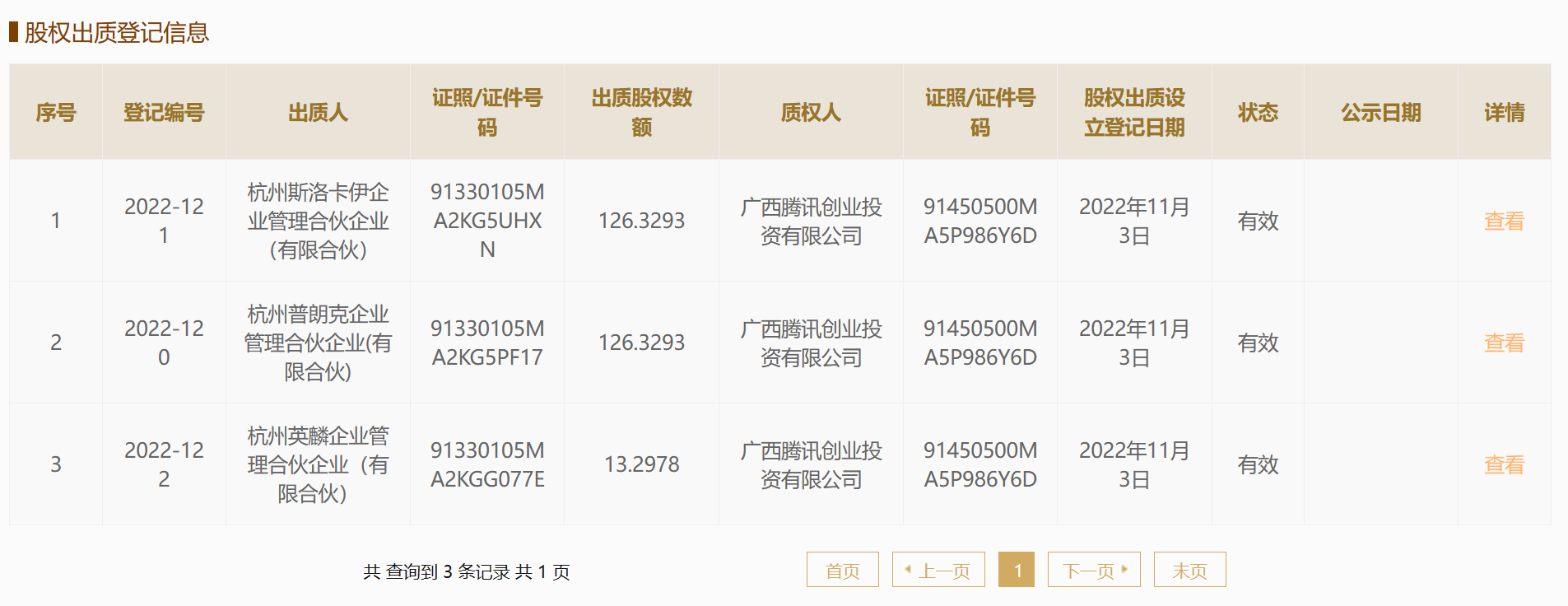 朝夕光年代理的二次元游戏，开发商大股东已变更为腾讯