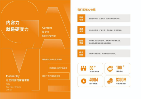 扬帆每周精选 No.33｜精品游戏寻全球发行 实操平台多项视频等你来“撩”