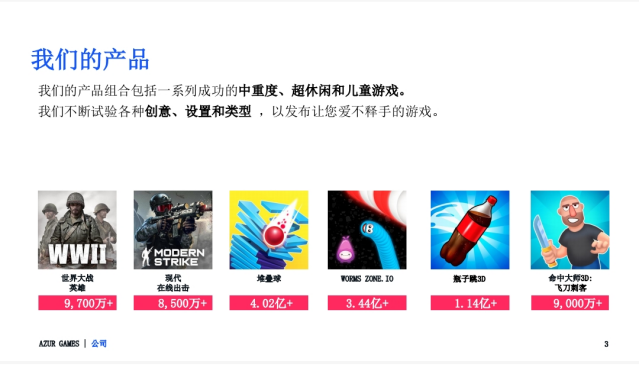 扬帆每周精选 No.19｜多个热门赛道精品游戏寻海内外合作与发行