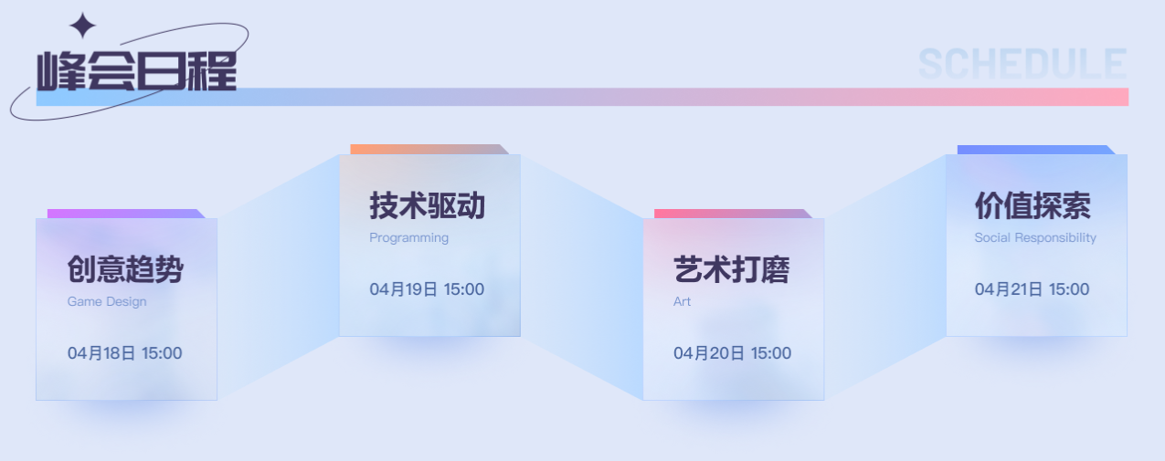 请来一群专家、总监，网易到底想和我过什么招？