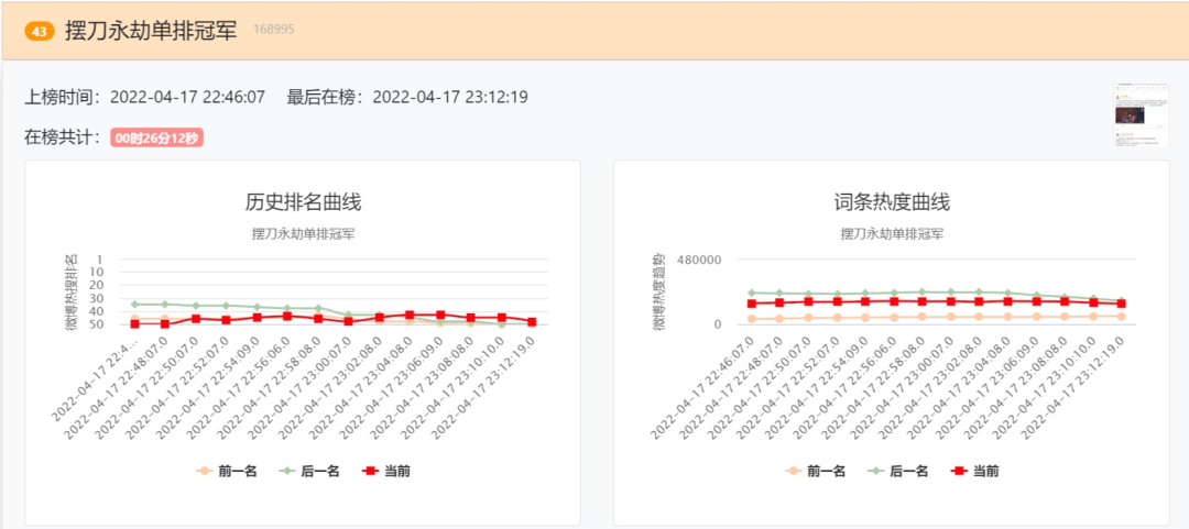 面对品类痛点，网易这款游戏居然只用一年就解决了？