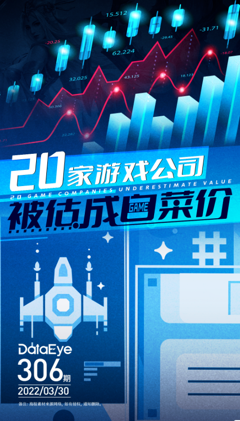 历史性时刻！这20家游戏公司被估成白菜价！发生了什么？
