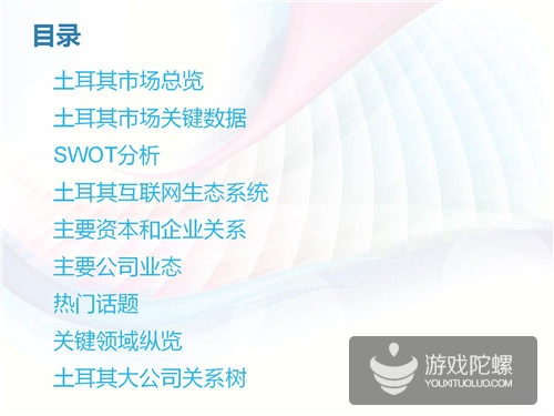 土耳其互联网市场揭秘：四分之一分口是游戏玩家