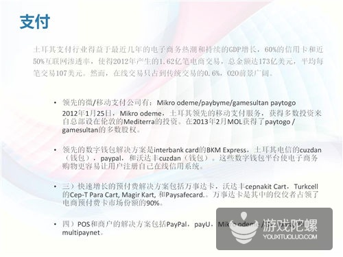 土耳其互联网市场揭秘：四分之一分口是游戏玩家
