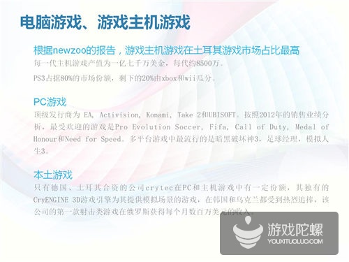 土耳其互联网市场揭秘：四分之一分口是游戏玩家