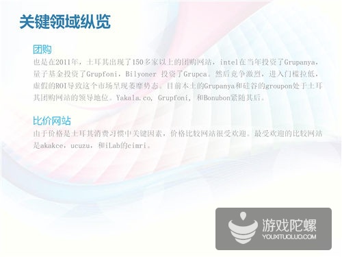 土耳其互联网市场揭秘：四分之一分口是游戏玩家