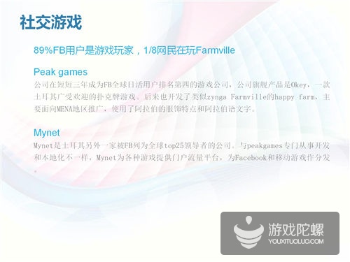 土耳其互联网市场揭秘：四分之一分口是游戏玩家