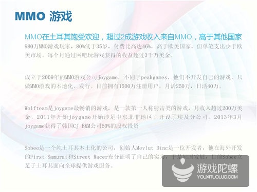 土耳其互联网市场揭秘：四分之一分口是游戏玩家
