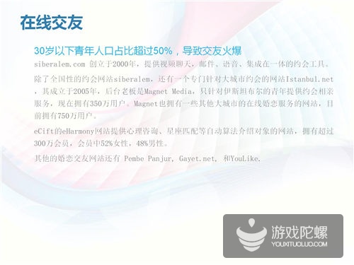 土耳其互联网市场揭秘：四分之一分口是游戏玩家
