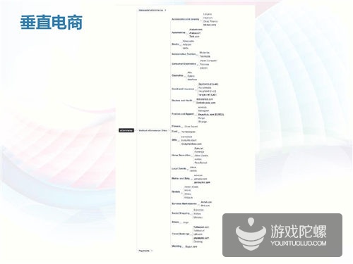 土耳其互联网市场揭秘：四分之一分口是游戏玩家