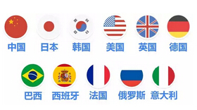 Google Play 11国手游市场攻略：三大重点与三大雷区