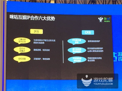 咪咕游戏来晓阳：平台化之后的IP运营策略