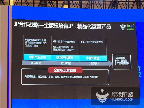 咪咕游戏来晓阳：平台化之后的IP运营策略
