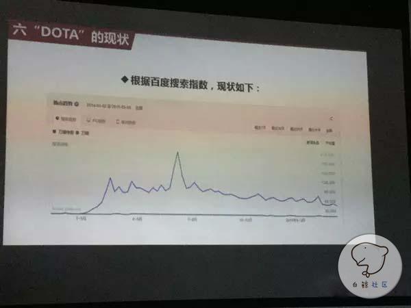 《刀塔传奇》下架，龙图CEO杨圣辉：我们没侵权，但可以和解