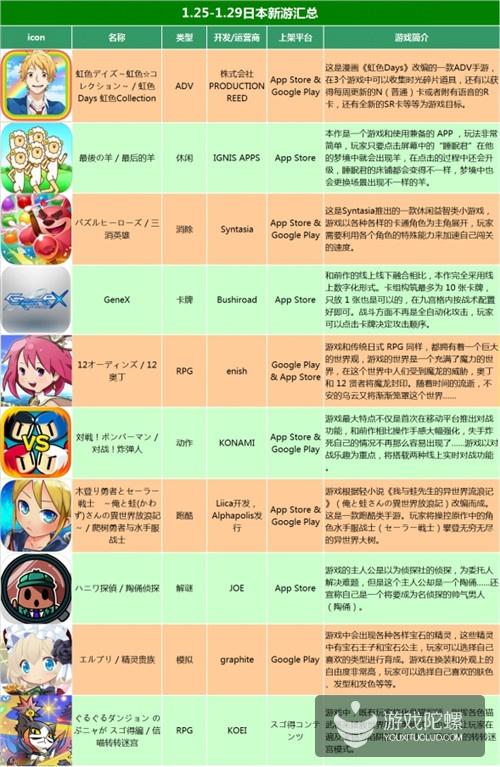 TGS看点：英雄互娱《全民枪战》总决赛开打  领跑台湾区移动电竞