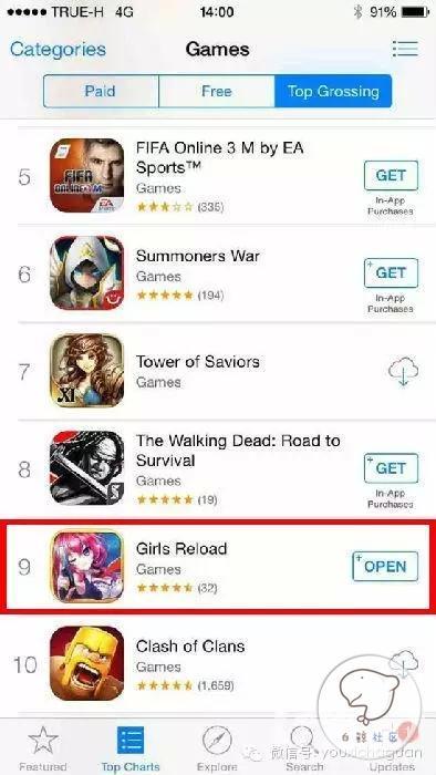 海外逆袭中国游戏《Girls Reload》全面冲入东南亚双榜前十
