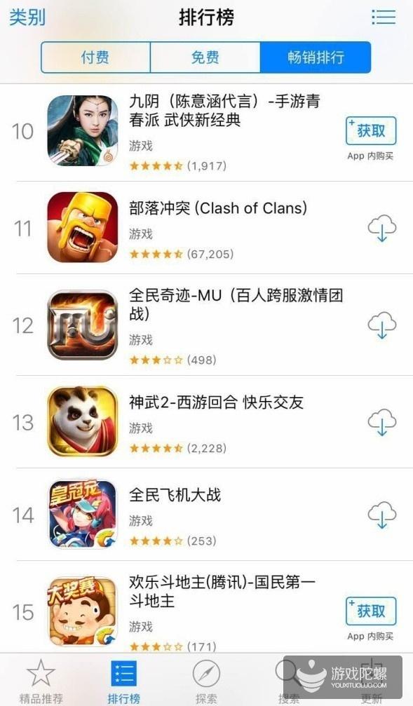 CF、MU手游是韩国IP与国产玩法结合的典型