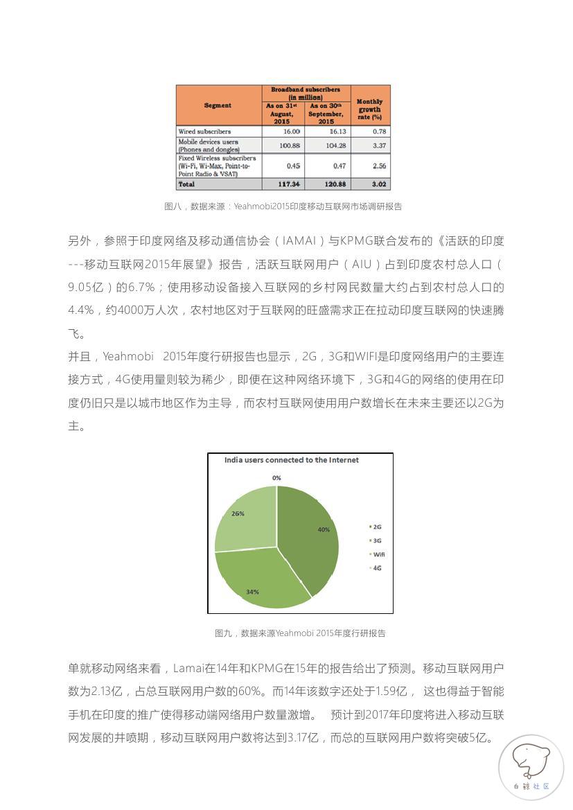 2015-2016全球P2P文件互传行业白皮书(印度市场)0010.jpg