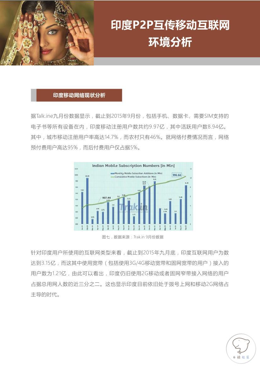 2015-2016全球P2P文件互传行业白皮书(印度市场)0009.jpg