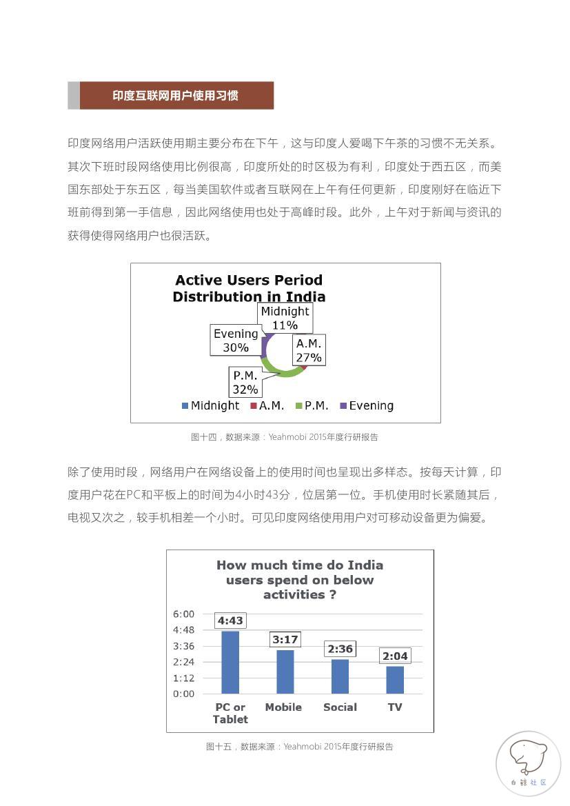 2015-2016全球P2P文件互传行业白皮书(印度市场)0013.jpg