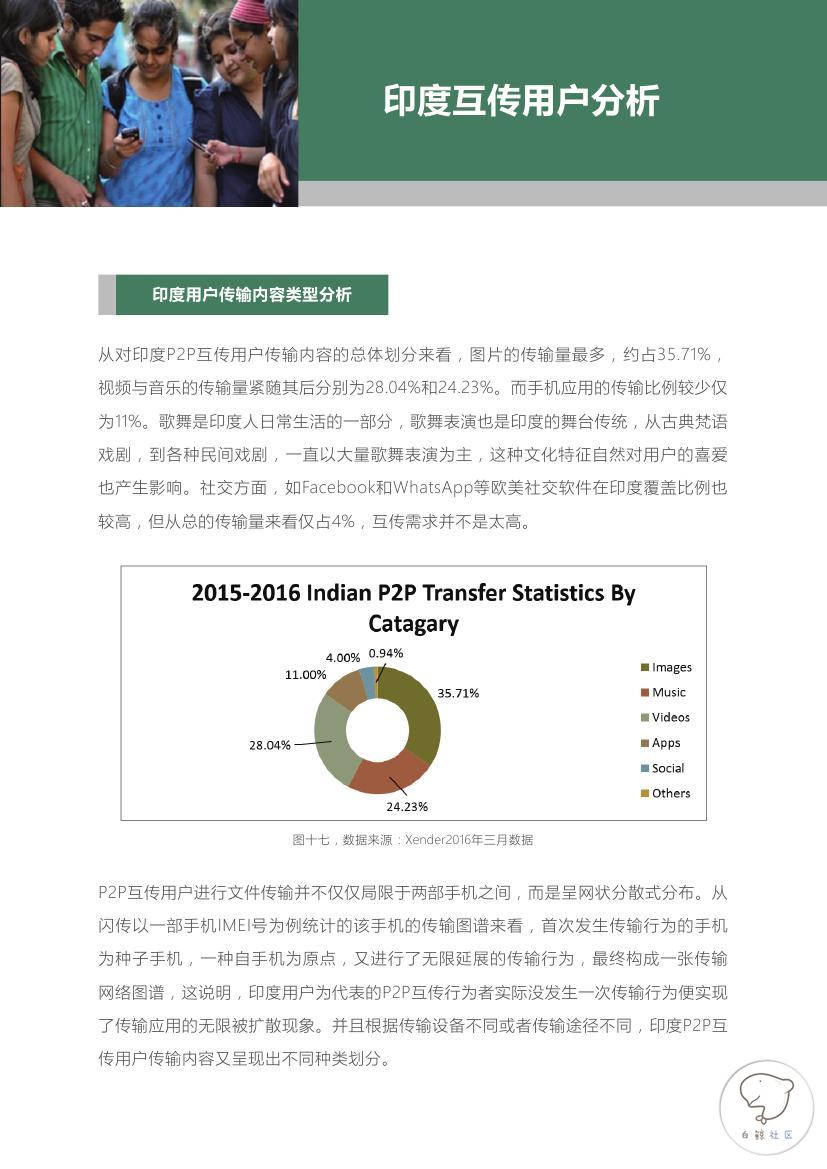 2015-2016全球P2P文件互传行业白皮书(印度市场)0015.jpg