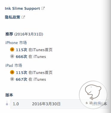 《别踩白块儿》研发团队新作获App Store全球推荐