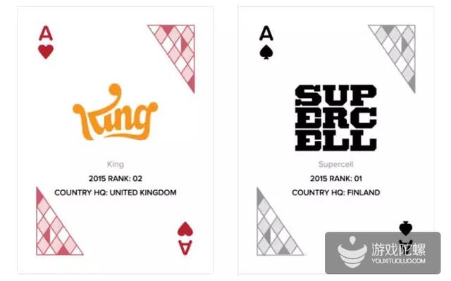 King 与 Supercell 如何利用旗舰游戏盈利？