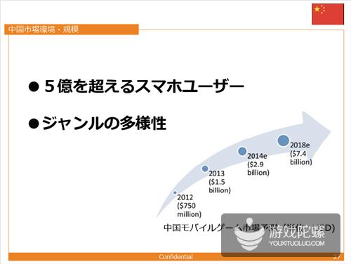 日本厂商眼中的大中华区手游市场
