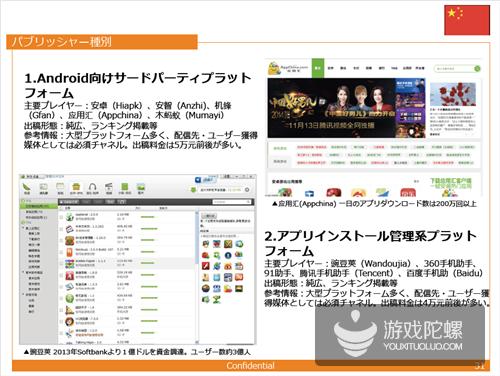日本厂商眼中的大中华区手游市场