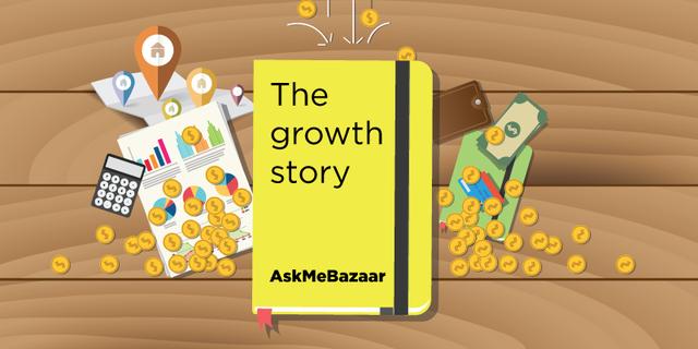 从黄页到2B电商，ASKMEBAZAAR在巨头夹击的印度电商市场的突围之路