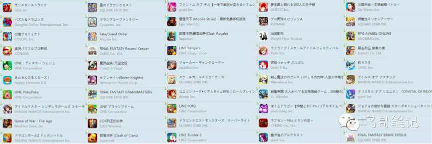 从下架到日本畅销40，国产手游如何逆袭？