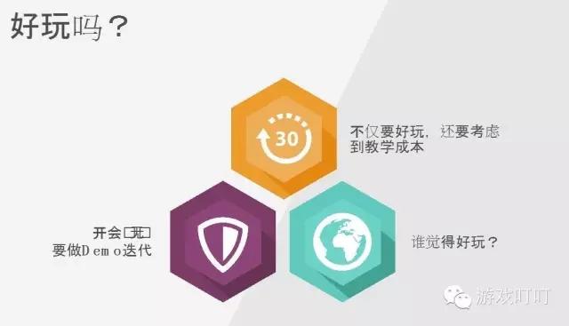 Wesley：独立游戏的成功模式（下）