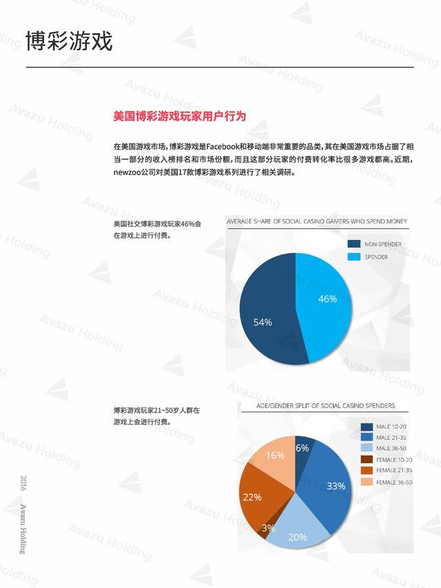 Q1报告03