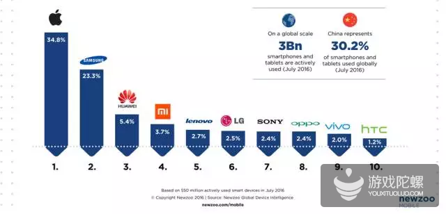 QQ截图20161008111808.png