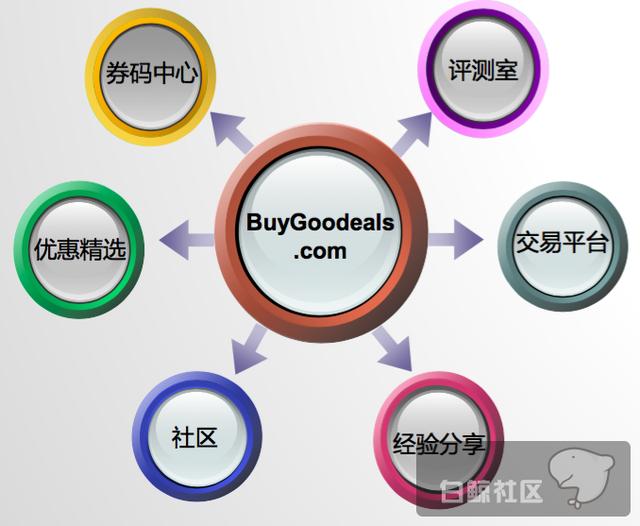 CF3389EB-74E5-4BBA-822B-689E927482CF.png