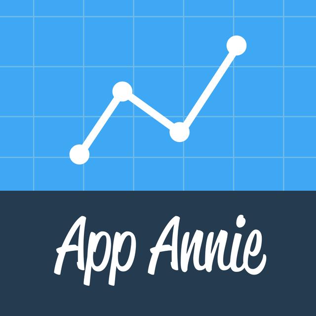 App Annie11月全球手游指数：《王者荣耀》首获中国iOS收入冠军，《阴阳师》海外逆袭