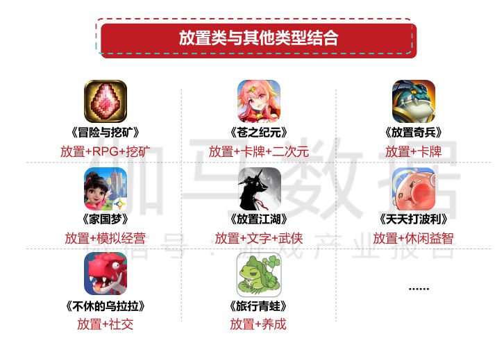 解密类手游易出爆款，可为何依旧小众？