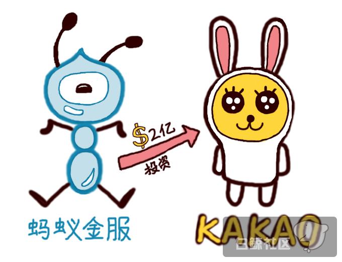 “韩国微信”KakaoPay接入支付宝，蚂蚁金服海外布局雏形日显