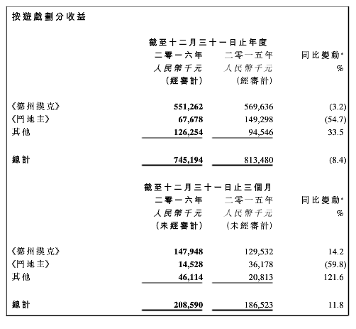 屏幕快照 2017-03-28 下午7.08.50.png