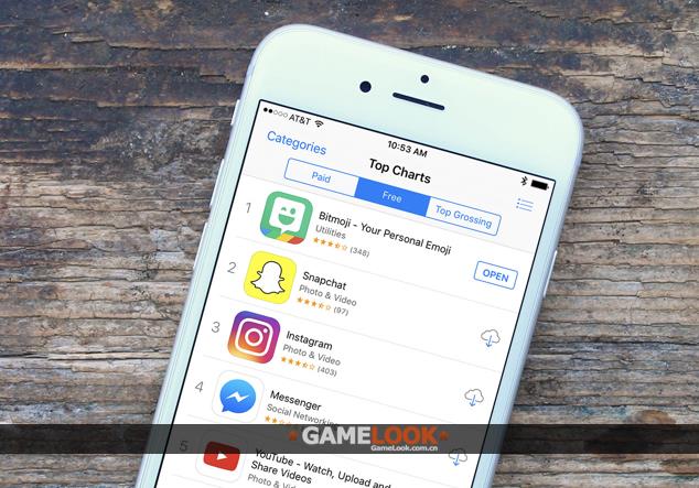 Snapchat上月下载量下滑16%：与Instagram差距拉大