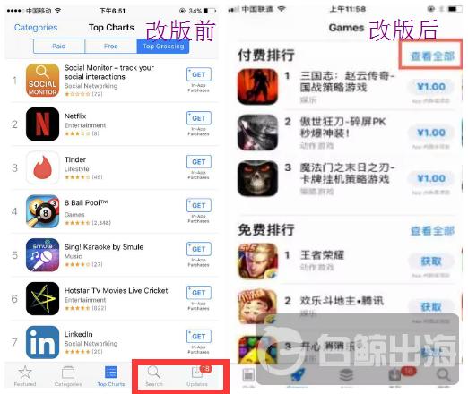 新版App Store将至，动了谁的蛋糕？