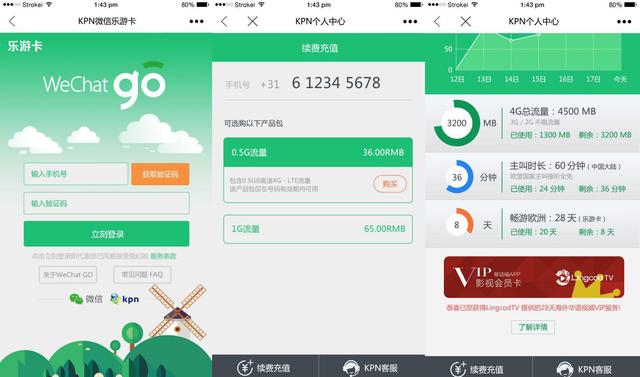 首个国际运营商推小程序，KPN携手微信推“KPN 微信乐游卡”