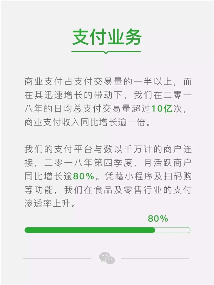 腾讯盈利增长两大法宝：游戏和微信