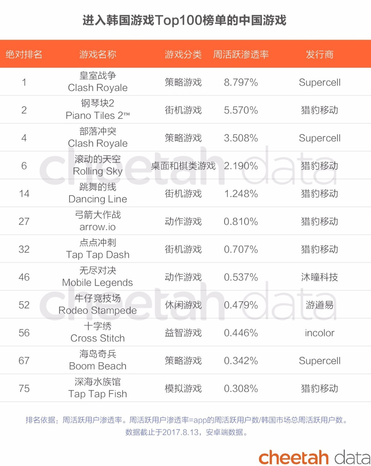 EH5SPG]LPUR)062F58WWX$1.png