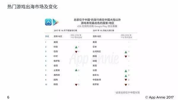 出海3.png